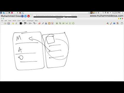 14   Kotlin android  ListView with Custom Adapter