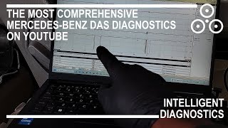 Mercedes Benz DAS (Drive Authorization System) Diagnosis & Repair