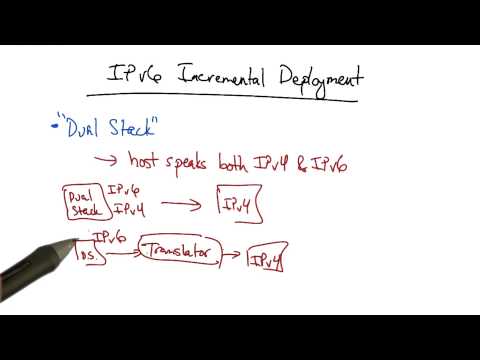 Udacity and Georgia Institute of Technology Welcome