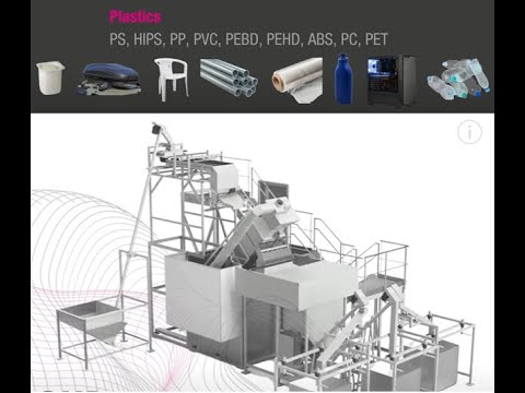 Automatic Sorting machine for various type of plastics with purity rate above 95% - FlexiSorter