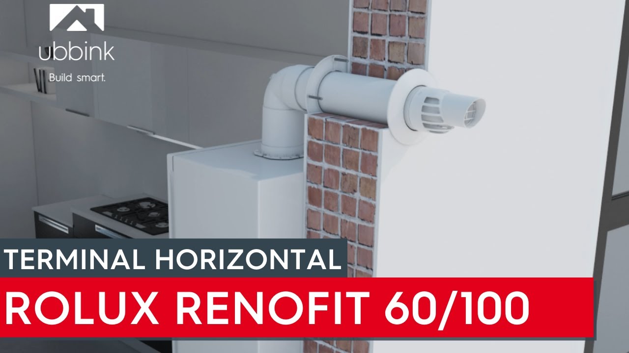Rolux Renofit - Terminal 60 100