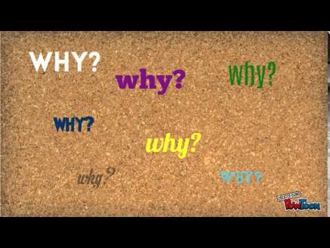 History of English Day