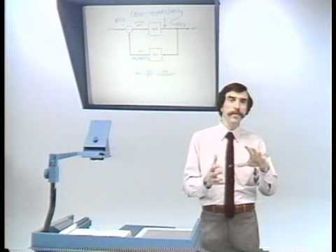 Lecture 25, Feedback | MIT RES.6.007 Signals and Systems, Spring 2011