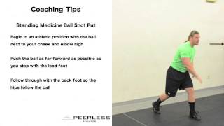 73. Standing Medicine Ball Shot Put