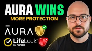 Aura vs LifeLock 2026: Which Best Identity Theft Protection Caught More Threats?