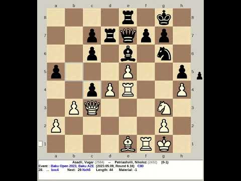 Asadli, Vugar vs Petriashvili, Nikoloz | Baku Open 2023, AZE #chess
