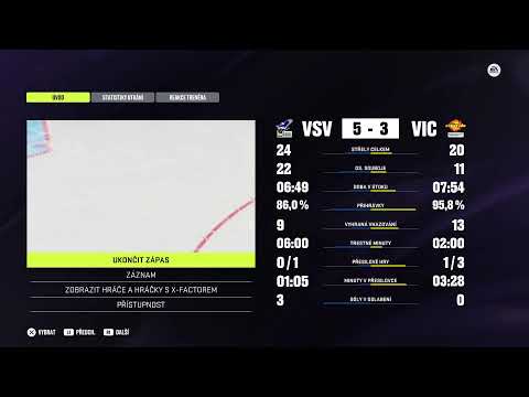 |win2day|ICE HOCKEY LEAGUE|4.KOLO| |SPUSU VIENNA CAPITALS   VS   EC IDM WÄRMEPUMPEN VSV|