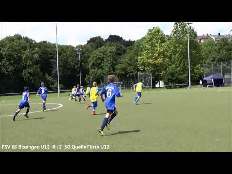 21.07.2019 U12 Sendlinger Cup des FC Wacker München - Highlights SG Quelle Fürth U12 - HD