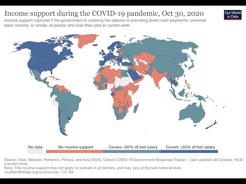 Oxford University: L’ Italia ultima in Europa per aiuti economici ai lavoratori