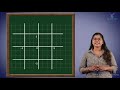 II PUC Mathematics Micro Course Overview Video Dr Rajkumar S Learning App Reach Further