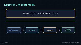 Scaled dot product attention
