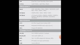Xiaomi Redmi A1 Plus | Full Review 2023