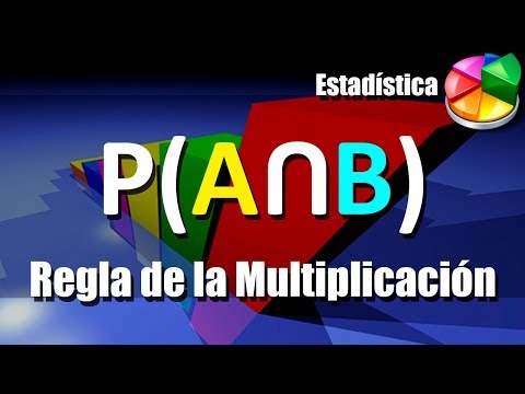 Probabilidades: Regla de la Multiplicación