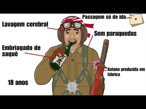 O Último Dia na Vida de um Piloto Kamikaze