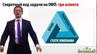 Как приободрить себя во время записи курса?