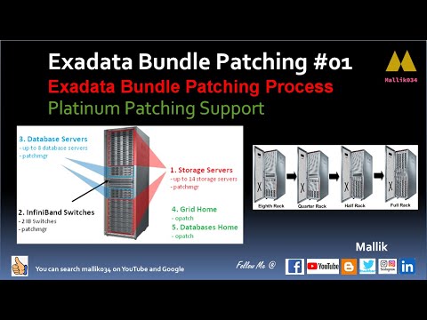 02 What is Exadata Bundle Patching || Platinum Patching Support || Bundle Patching Process