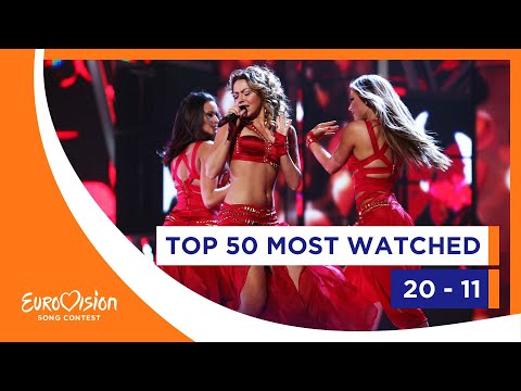 TOP 50 Most watched in 2021: 20 - 11 - Eurovision Song Contest