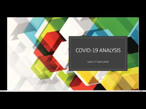 Racing Bar Chart in Tableau using COVID-19 Dataset