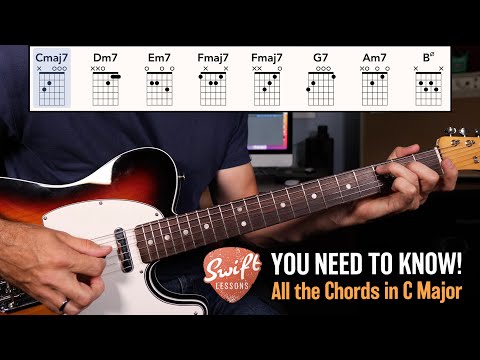 All the Chords in the Key of C | Don't Skip this Lesson!