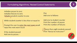 Java Basic Lesson 13 while loop
