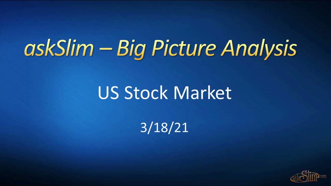Big Stock Market Risk ahead - Important March 2021 Replay | Chart Review and Price Projections