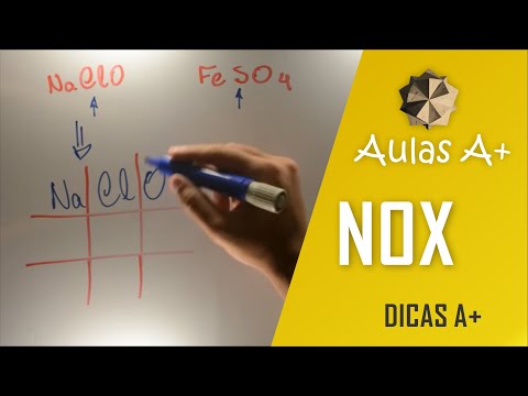 NOX Calculation Using # | A+ Tips