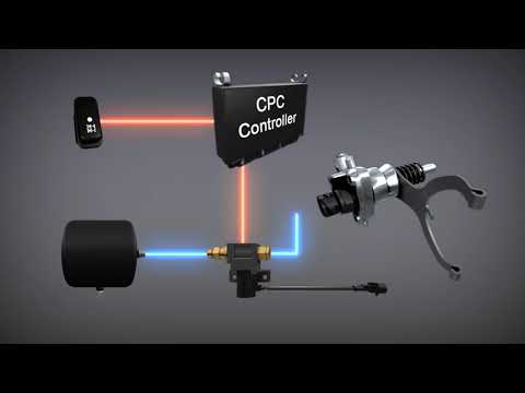 Rearaxle   Diff Lock working