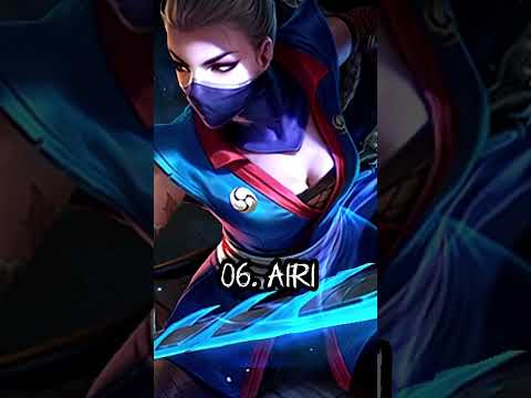 Top 15 strongest jungler/assassin in arena of valor #aov #cot #shorts