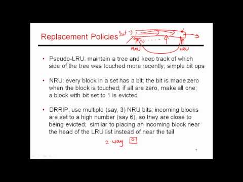 CS6810 -- Lecture 40. Lectures on Cache Hierarchies.