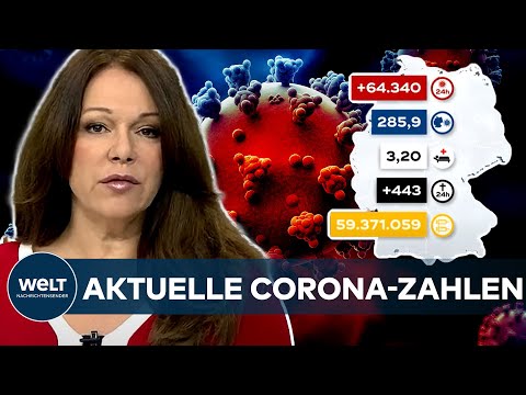 AKTUELLE CORONA-ZAHLEN: Omikron! RKI registriert 64.340 Covid19-Neuinfektionen - Inzidenz bei 285,9
