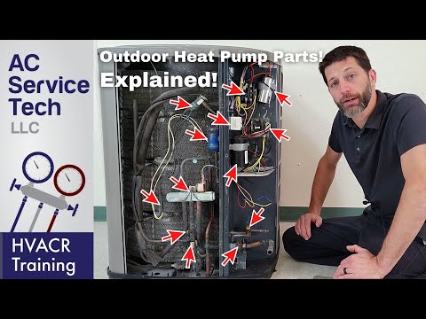 Outdoor Heat Pump Electrical & Refrigerant Components Walkthrough! What They All Do!