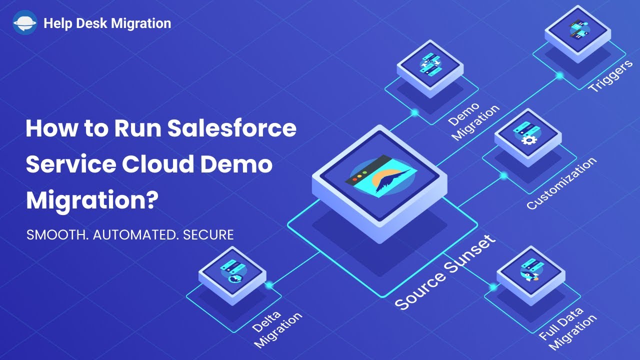Salesforce Import Tutorial: How to Run Salesforce Service Cloud Demo Migration?