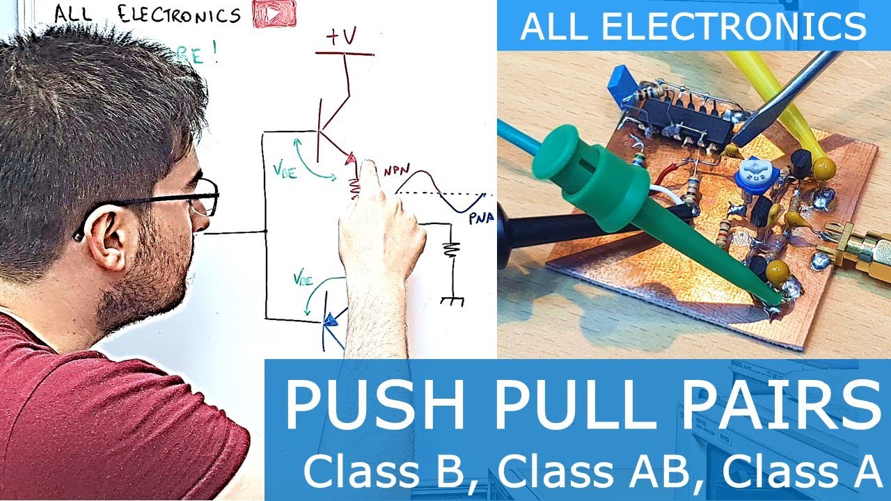 Push-Pull Pair - Class B, Class AB and Class A operation