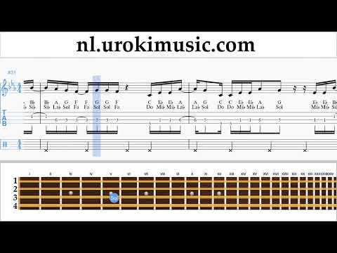 Mandolineles Martin Garrix feat Khalid - Ocean Muzieknoten Cursus um-i374