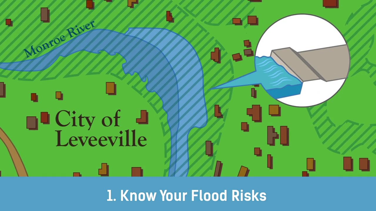 Higher Standards : The Value of Floodplain Management
