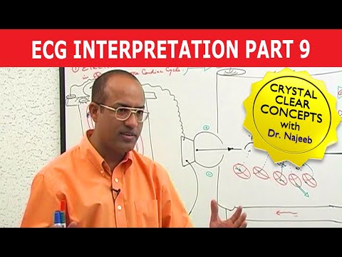 EKG or ECG Interpretation | Part 9/20