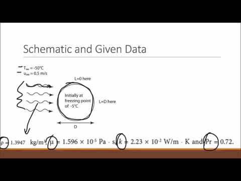 07-07-01 Freezing of a Hamburger Patty