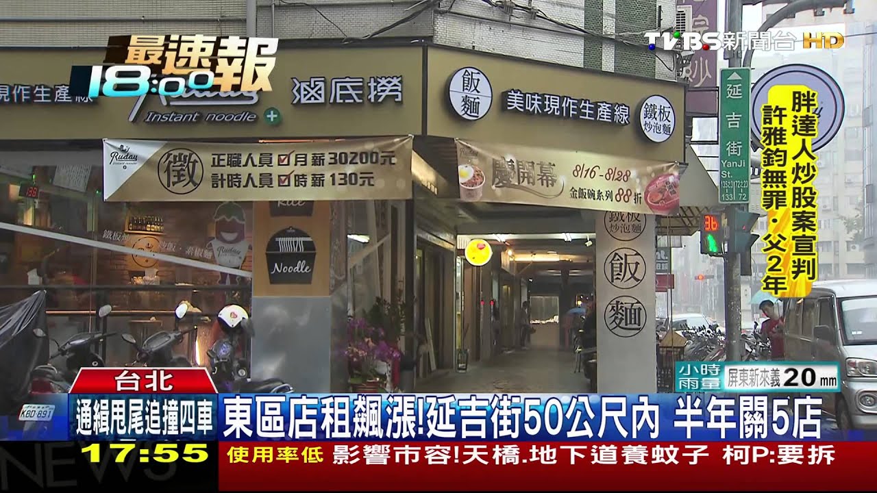 2年多付150萬! 東區房租狂漲火鍋店難撐