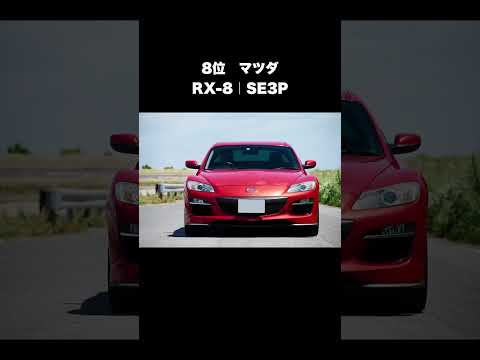 大きなスポーツカー、小さなペニス?研究者が科学的なつながりを発見