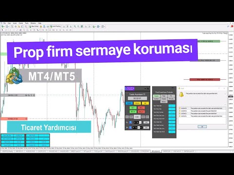 Video Trade Assist Prop Firm Plus TF Expert MT5