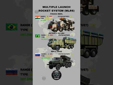 Strange Military and 2 more