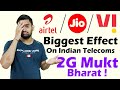Jio Biggest Effect On VI Airtel In Indian Telecom Market India 2G Users To 4G Jio Bharat Phone