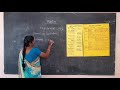 XII STANDARD BIOLOGY D Ay 13 Bio Botany MUTATION