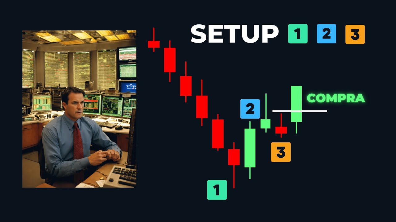 O SETUP 123 DE MARK CRISP