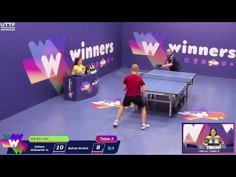 Winners League  18.07.21  Zaitsev Aleksandr А. Batiuk Dmitrii  12:00