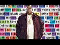 The Notorious B I G Party And Bullshit Rhymes Highlighted