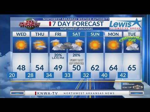 Knwa