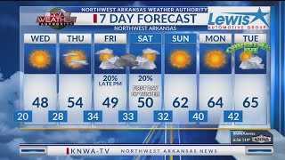 KNWA News Today