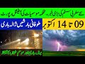 Next 15 Days Weather Update Weather Report Pakistan Weather Punjab Weather Sindh Weather