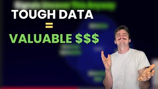 Why the Toughest Data to Gather is the Most Valuable